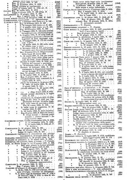 Sinossi giuridica compendio ordinato di giurisprudenza, scienza e bibliografia ...