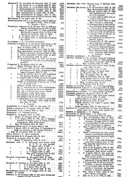 Sinossi giuridica compendio ordinato di giurisprudenza, scienza e bibliografia ...