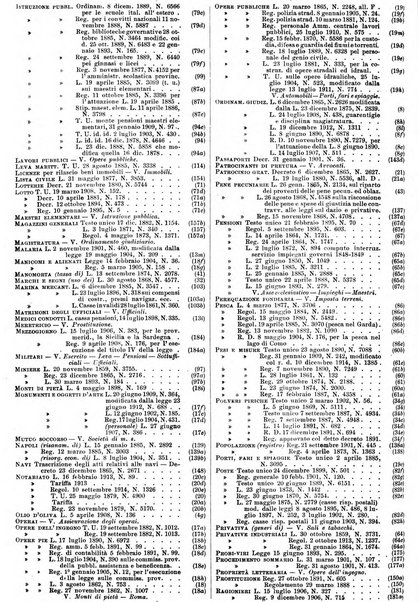 Sinossi giuridica compendio ordinato di giurisprudenza, scienza e bibliografia ...