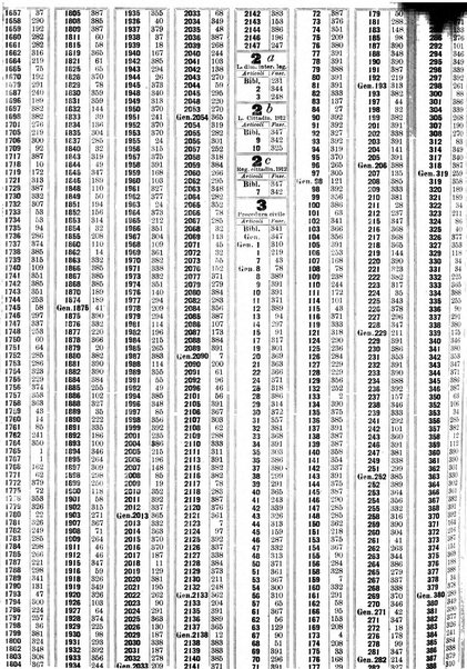 Sinossi giuridica compendio ordinato di giurisprudenza, scienza e bibliografia ...