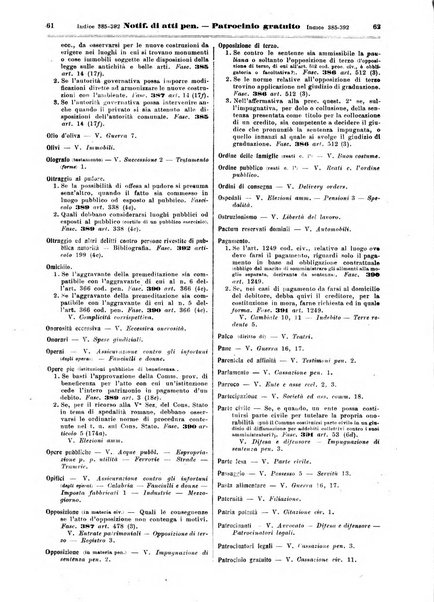 Sinossi giuridica compendio ordinato di giurisprudenza, scienza e bibliografia ...