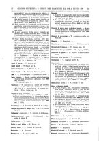 giornale/TO00195371/1920-1921/unico/00000020