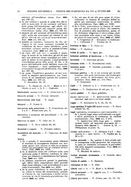 Sinossi giuridica compendio ordinato di giurisprudenza, scienza e bibliografia ...