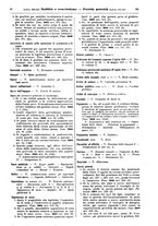 giornale/TO00195371/1920-1921/unico/00000037