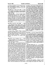 giornale/TO00195371/1920-1921/unico/00000216