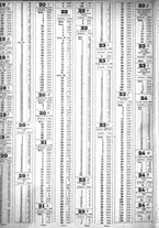 giornale/TO00195371/1920-1921/unico/00000640