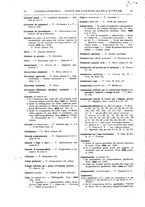 giornale/TO00195371/1924-1925/unico/00000016