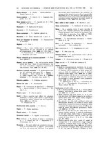 giornale/TO00195371/1924-1925/unico/00000040