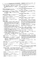 giornale/TO00195371/1924-1925/unico/00000047