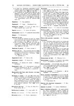 giornale/TO00195371/1924-1925/unico/00000048