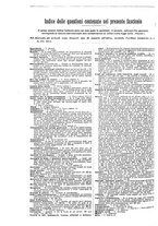 giornale/TO00195371/1924-1925/unico/00000186