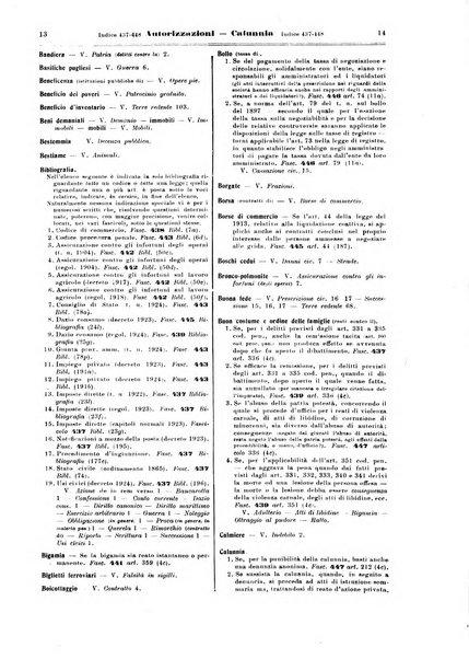 Sinossi giuridica compendio ordinato di giurisprudenza, scienza e bibliografia ...