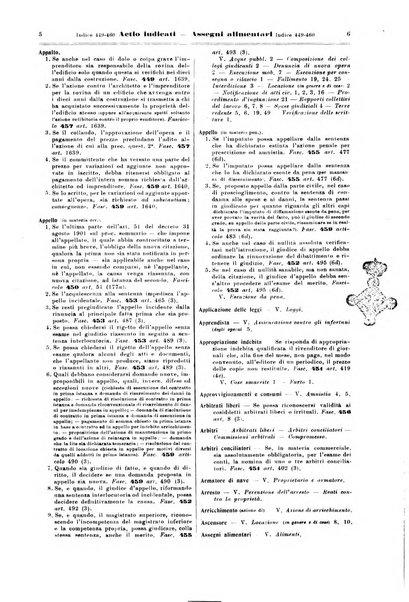 Sinossi giuridica compendio ordinato di giurisprudenza, scienza e bibliografia ...