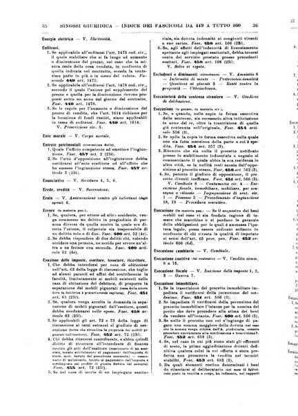 Sinossi giuridica compendio ordinato di giurisprudenza, scienza e bibliografia ...