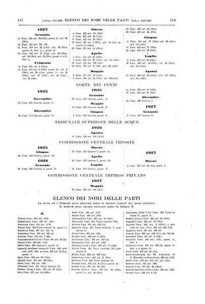 Sinossi giuridica compendio ordinato di giurisprudenza, scienza e bibliografia ...