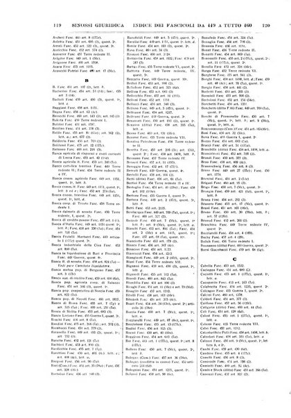 Sinossi giuridica compendio ordinato di giurisprudenza, scienza e bibliografia ...