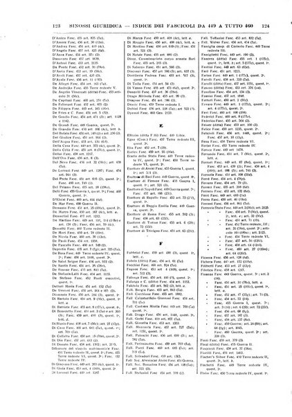 Sinossi giuridica compendio ordinato di giurisprudenza, scienza e bibliografia ...