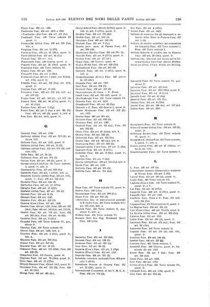 Sinossi giuridica compendio ordinato di giurisprudenza, scienza e bibliografia ...