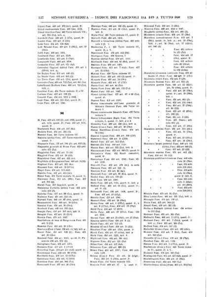 Sinossi giuridica compendio ordinato di giurisprudenza, scienza e bibliografia ...