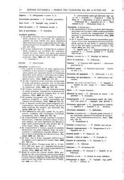 Sinossi giuridica compendio ordinato di giurisprudenza, scienza e bibliografia ...