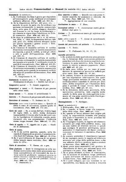 Sinossi giuridica compendio ordinato di giurisprudenza, scienza e bibliografia ...