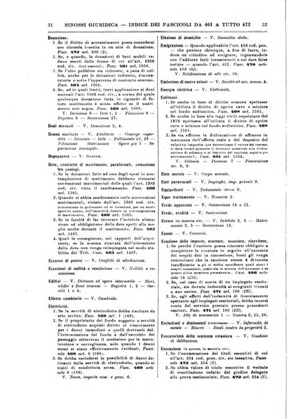 Sinossi giuridica compendio ordinato di giurisprudenza, scienza e bibliografia ...