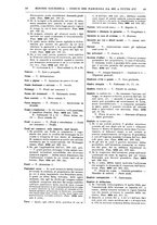 giornale/TO00195371/1927-1928/unico/00000026