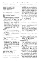 giornale/TO00195371/1927-1928/unico/00000033