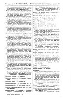 giornale/TO00195371/1927-1928/unico/00000039