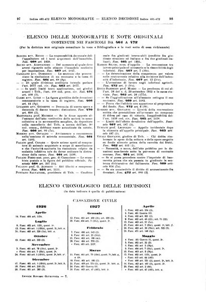 Sinossi giuridica compendio ordinato di giurisprudenza, scienza e bibliografia ...