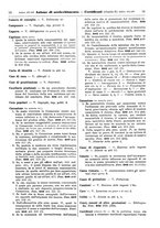 giornale/TO00195371/1929-1930/unico/00000019