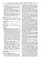 giornale/TO00195371/1929-1930/unico/00000025