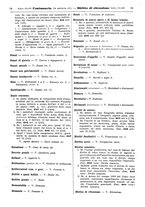 giornale/TO00195371/1929-1930/unico/00000027