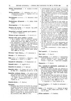 giornale/TO00195371/1929-1930/unico/00000028