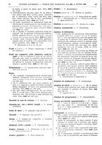 giornale/TO00195371/1929-1930/unico/00000034
