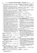 giornale/TO00195371/1929-1930/unico/00000037