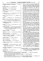 giornale/TO00195371/1929-1930/unico/00000039