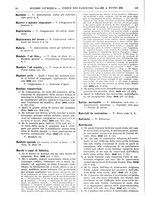 giornale/TO00195371/1929-1930/unico/00000040
