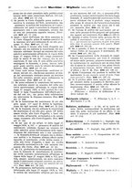 giornale/TO00195371/1929-1930/unico/00000041