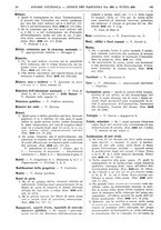 giornale/TO00195371/1929-1930/unico/00000042