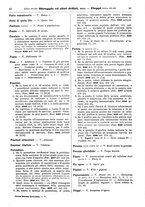 giornale/TO00195371/1929-1930/unico/00000045