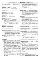 giornale/TO00195371/1929-1930/unico/00000051