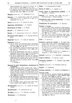 giornale/TO00195371/1929-1930/unico/00000052