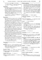 giornale/TO00195371/1929-1930/unico/00000060