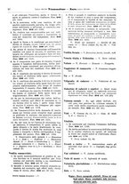 giornale/TO00195371/1929-1930/unico/00000061