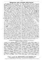 giornale/TO00195371/1930-1931/unico/00000006