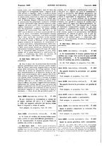 giornale/TO00195371/1930-1931/unico/00000070