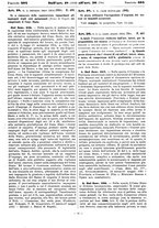 giornale/TO00195371/1930-1931/unico/00000435