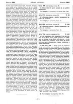 giornale/TO00195371/1930-1931/unico/00000446