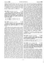 giornale/TO00195371/1930-1931/unico/00000450